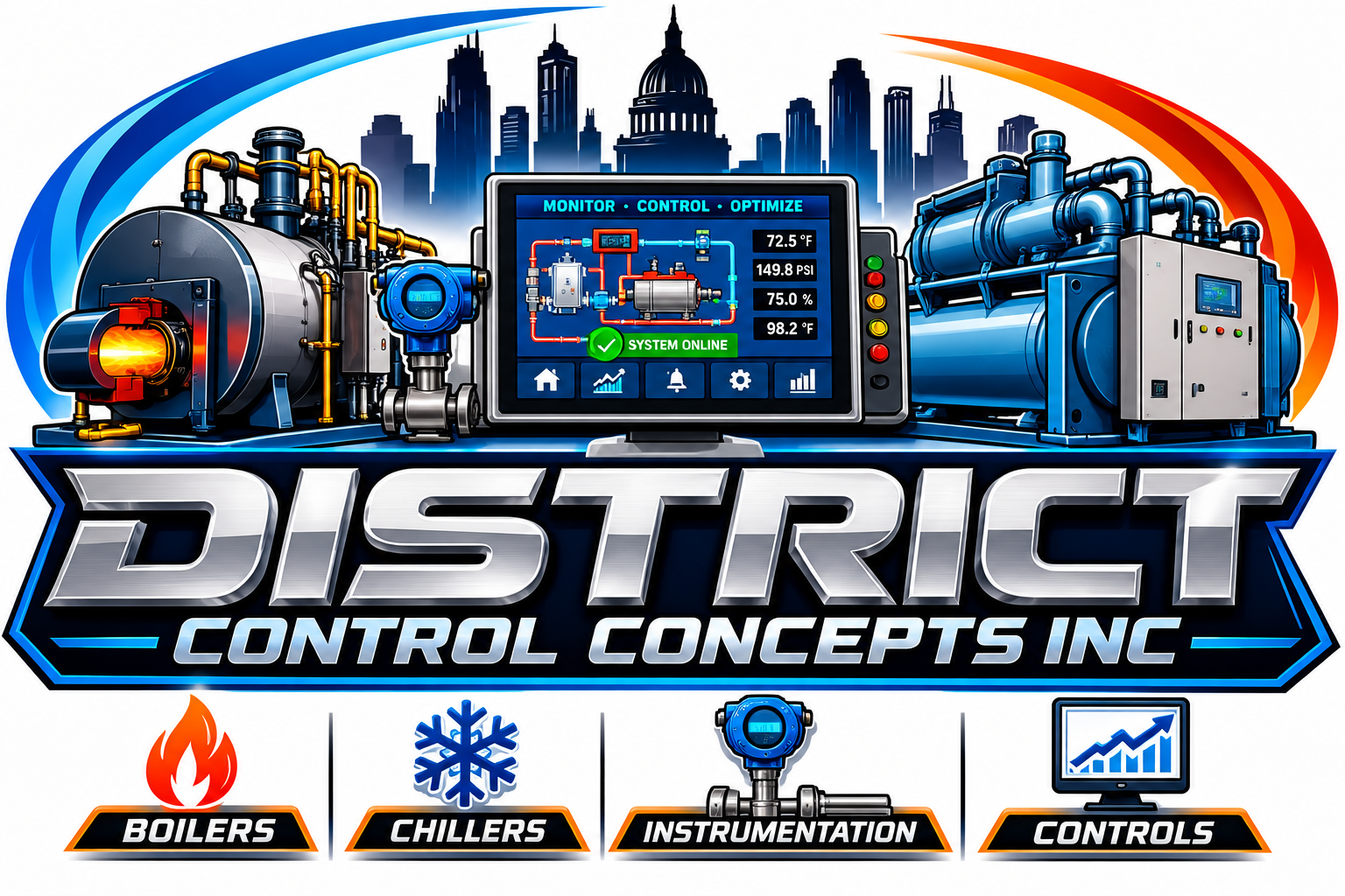 District Control Concepts Inc. logo showing boilers, chillers, instrumentation, and industrial controls